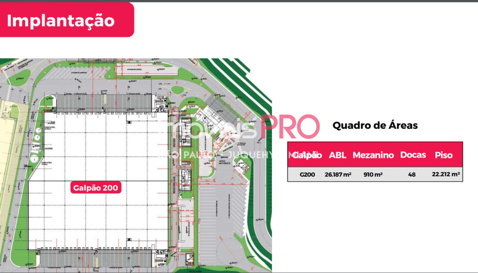 Galpão para Alugar, Estância Green Valley | Cód: IP18740 — 